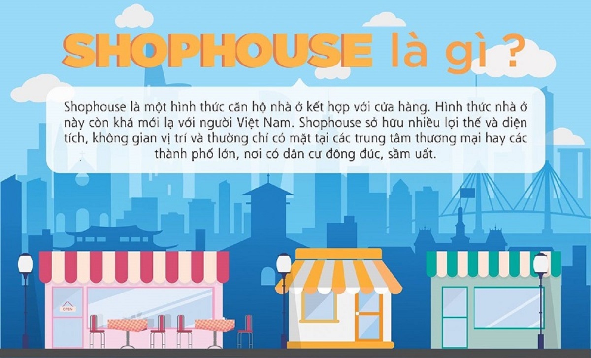 Shophouse là gì?
