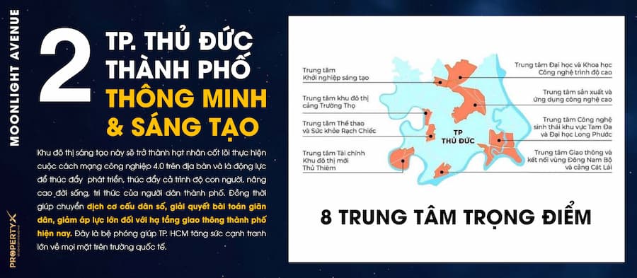 Dự án Moonlight Avenue là tâm điểm sáng đầy tiềm năng tại TP Thủ Đức
