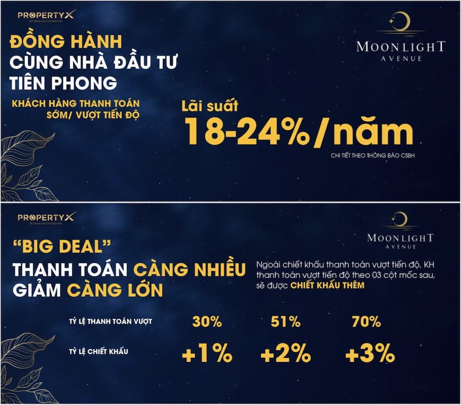 Phương thức thanh toán tại Moonlight Avenue