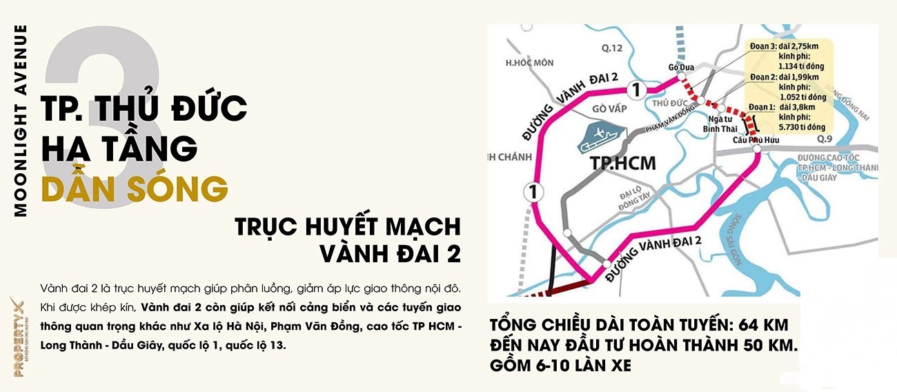 Trục huyết mạch Vành đai 2 xung quanh dự án Moonlight Avenue