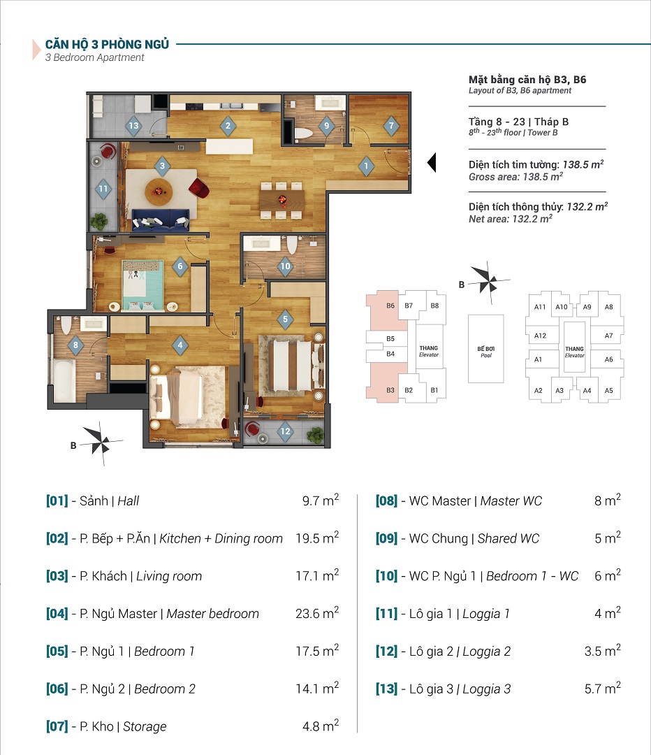 Mặt bằng căn hộ 3PN ở tháp B