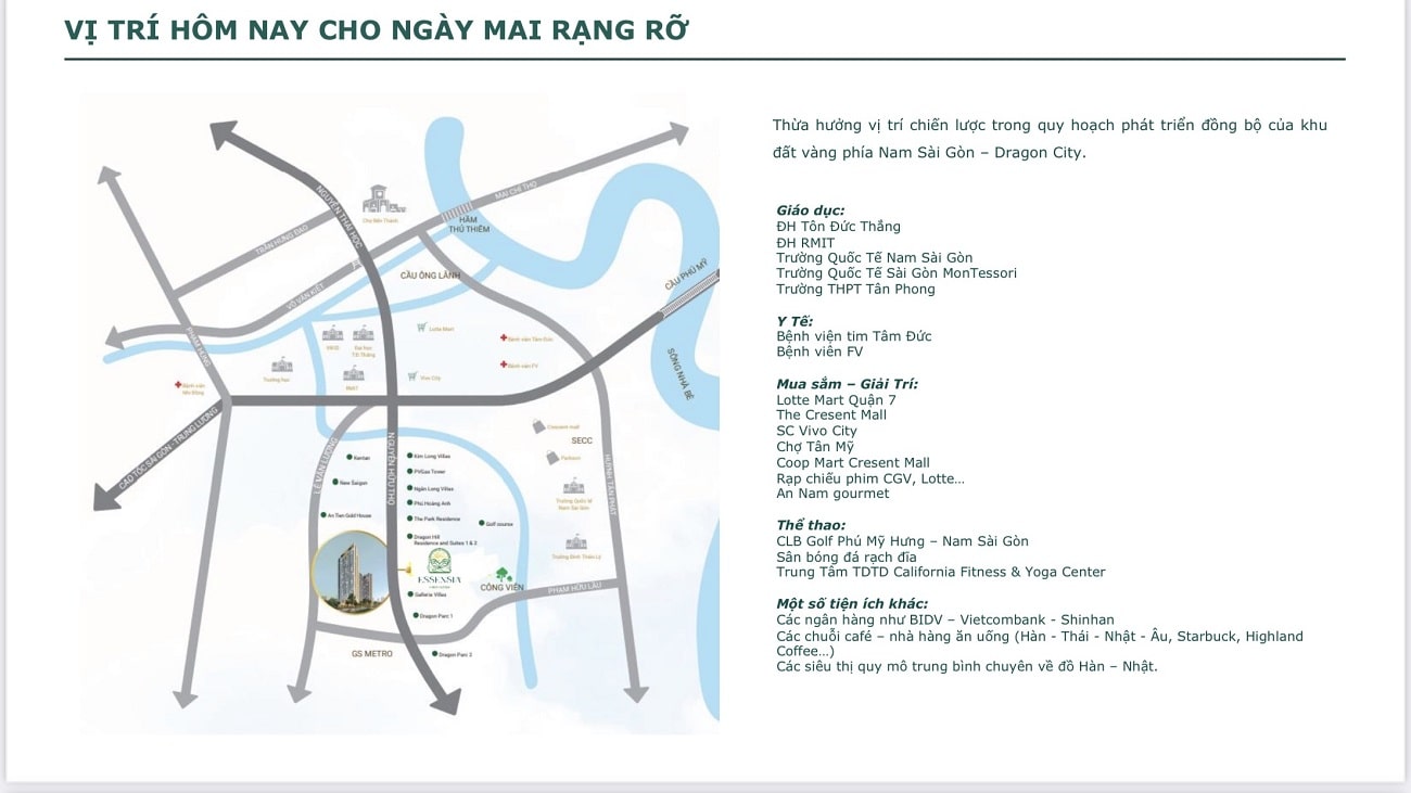 Vị trí liên kết vùng dự án Essensia Nam Sài Gòn