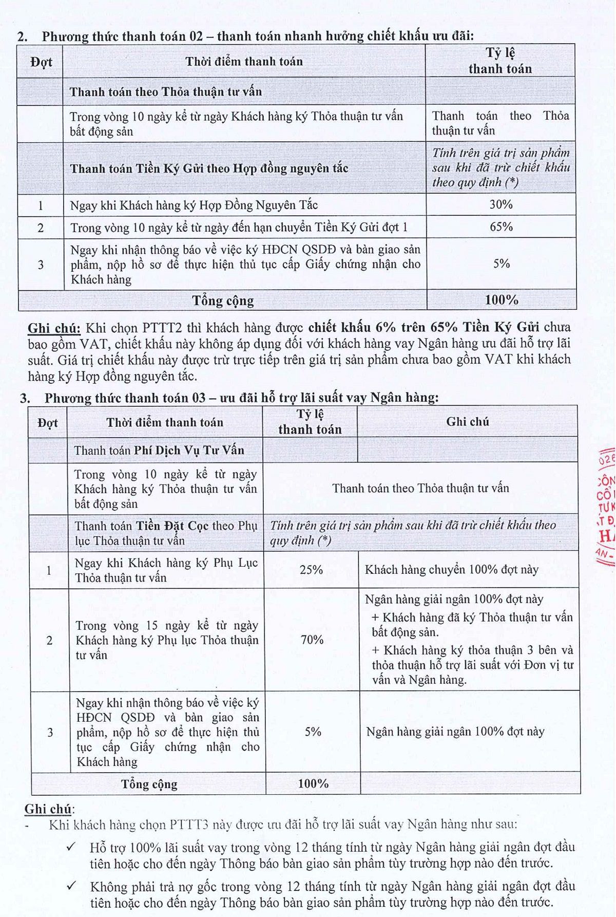 Phương thức thanh toán nhận chiết khấu