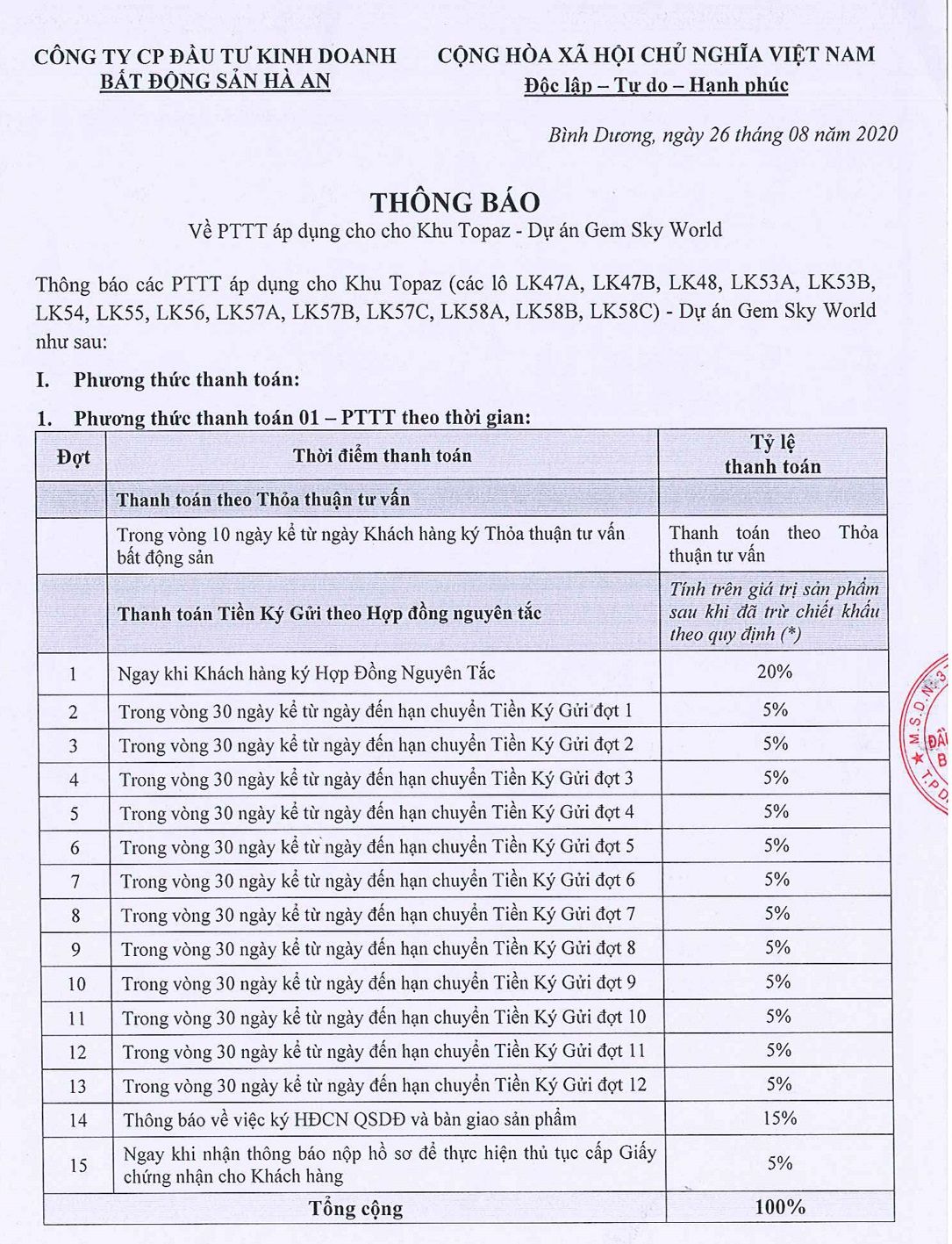 Phương thức thanh toán theo thời gian
