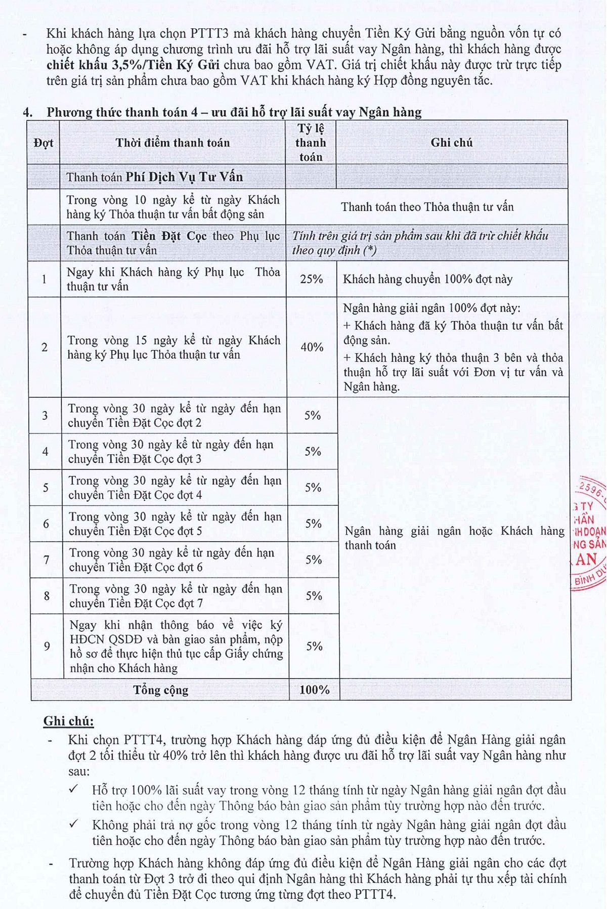 Phương thức thanh toán ngân hàng hỗ trợ