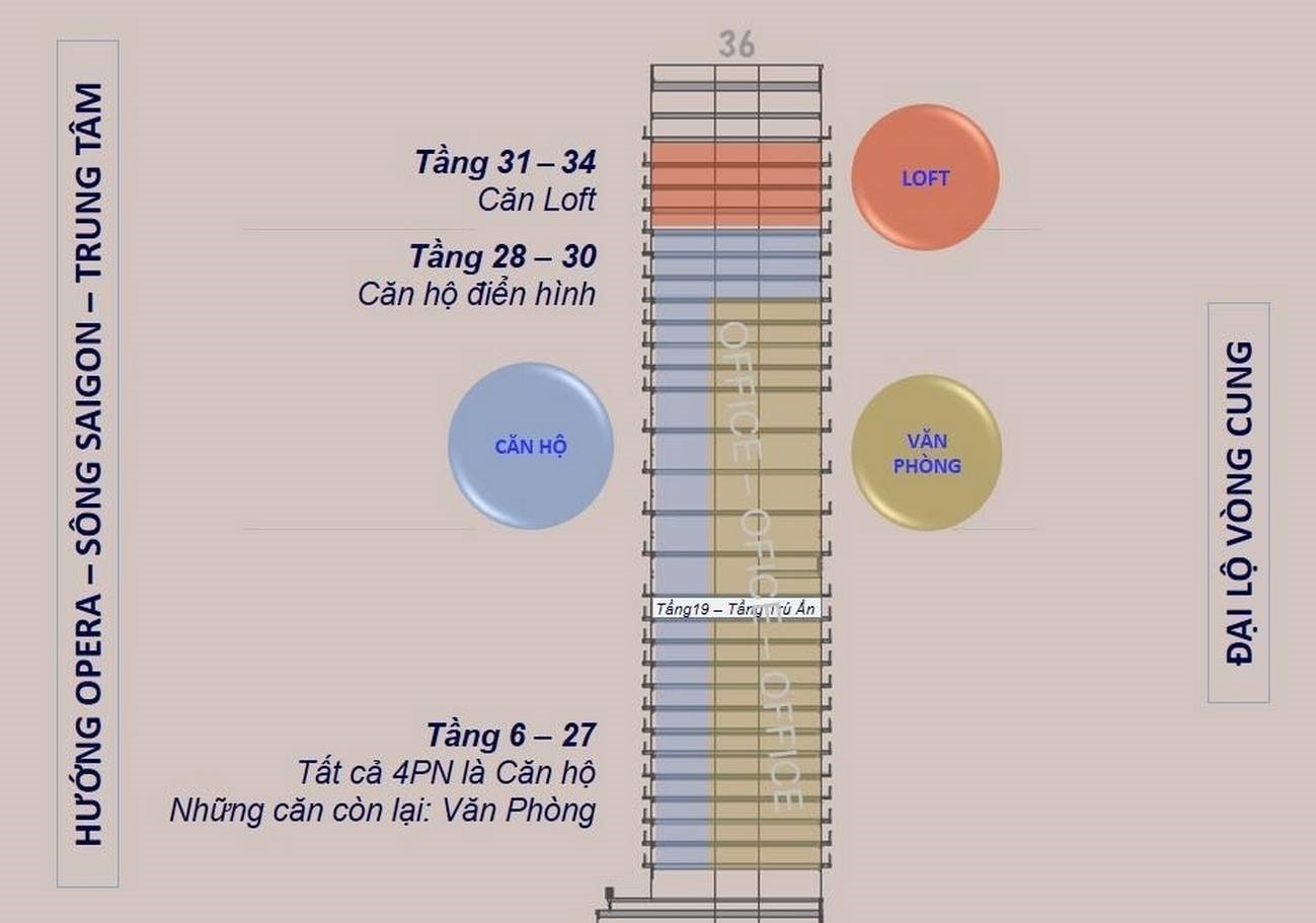 Vị trí đắc địa tại The OpusK Residence