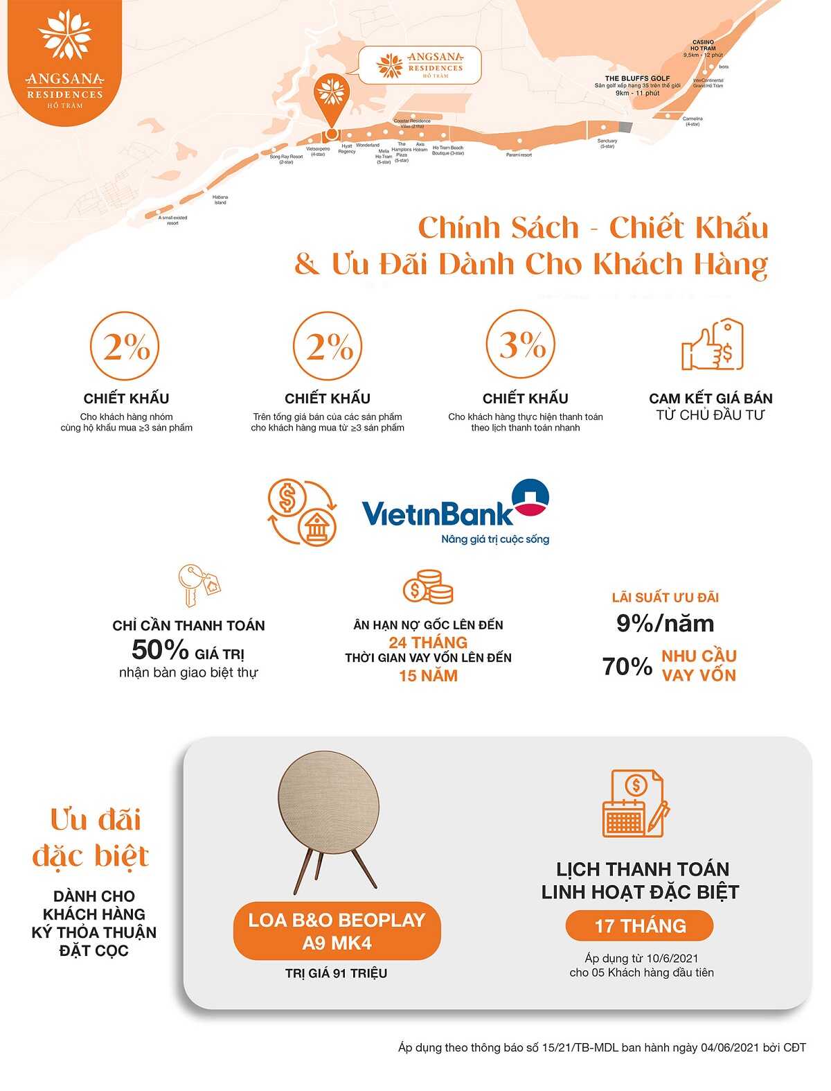 Chính sách bán hàng hấp dẫn của dự án Angsana Residences Hồ Tràm