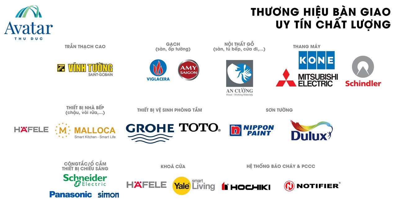 Chất lượng nội thất bàn giao dự án Avatar Thủ Đức