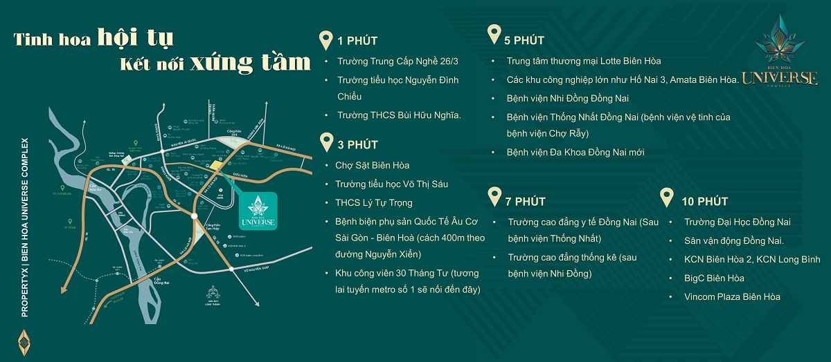 Vị trí xây dựng dự án Biên Hoà Universe Complex