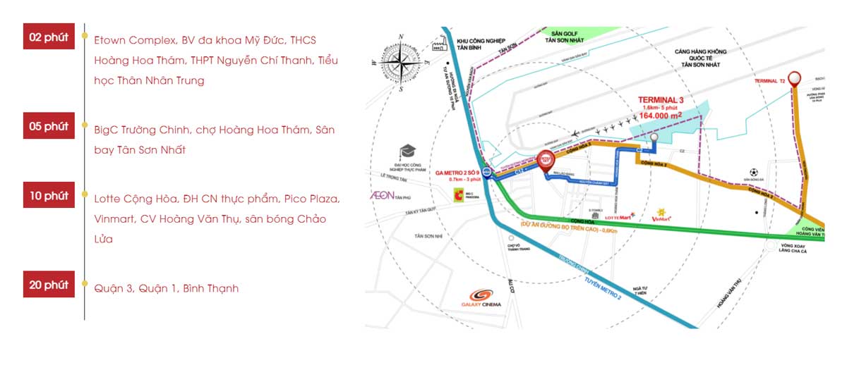 Vị trí liên kết vùng tại dự án Diyas Sky