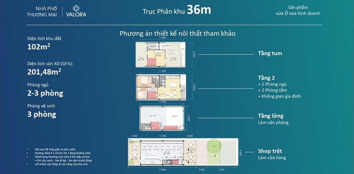 Thiết kế shophouse mặt tiền đường 36m