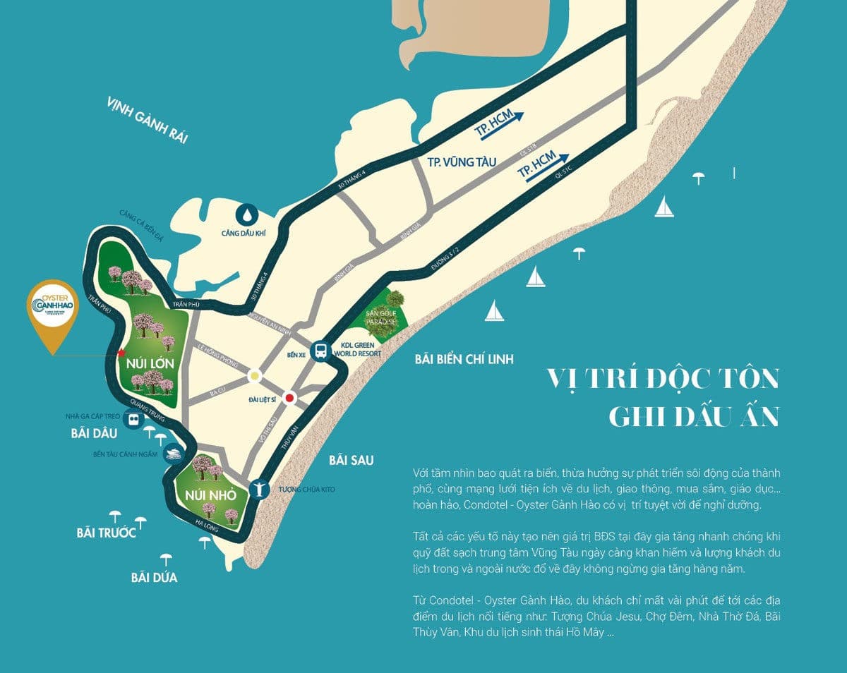 Vị trí dự án Oyster Gành Hào