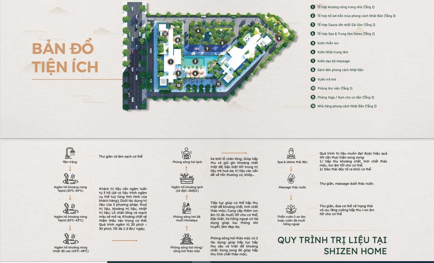 Mặt bằng tổng tiện ích tại căn hộ Shizen Home