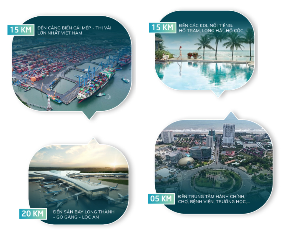 Liên kết vùng hoàn hảo từ vị trí dự án Tumys Homes Phú Mỹ 