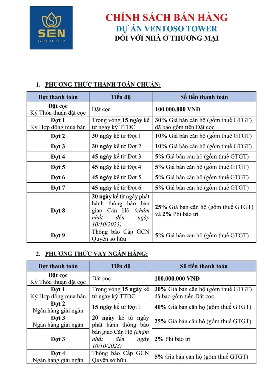 Tiến độ thanh toán linh hoạt tại Ventoso Tower