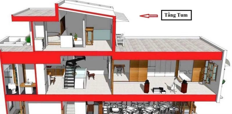Tầng tum là gì? Quy chuẩn và cách thiết kế mới nhất 2024