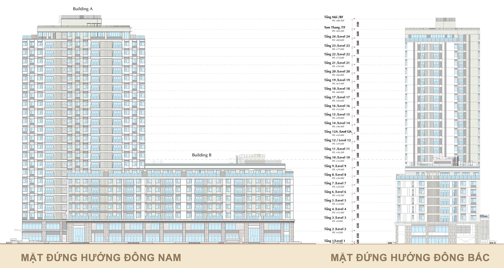 Mặt bằng tổng thể dự án The horizon phú mỹ hưng