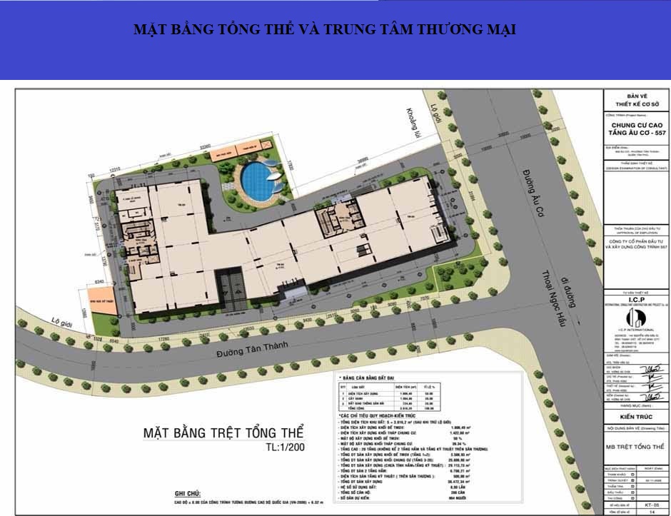 Mặt bằng tổng thể dự án Âu Cơ Tower