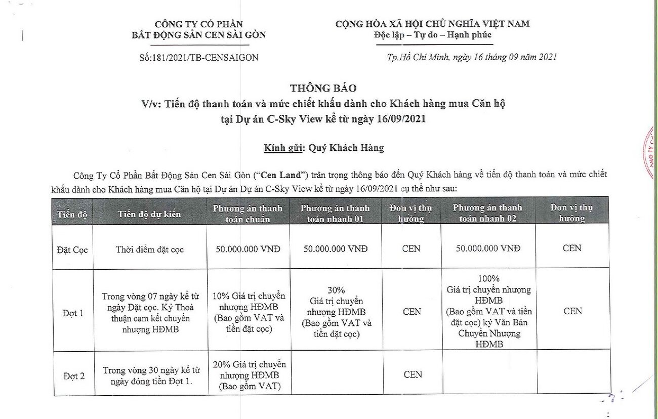 Phương thức thanh toán dự án C Sky View