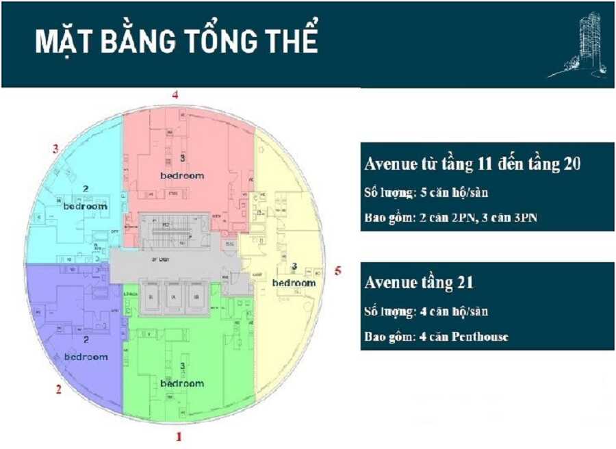 Mặt bằng Avenue tầng 11 - 20