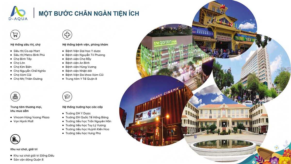 Hệ thống tiện ích ngoại khu xung quanh dự án