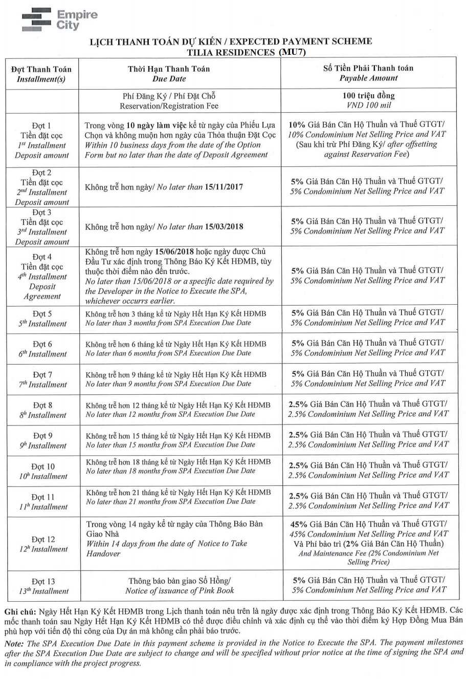 Phương thức thanh toán toà MU7