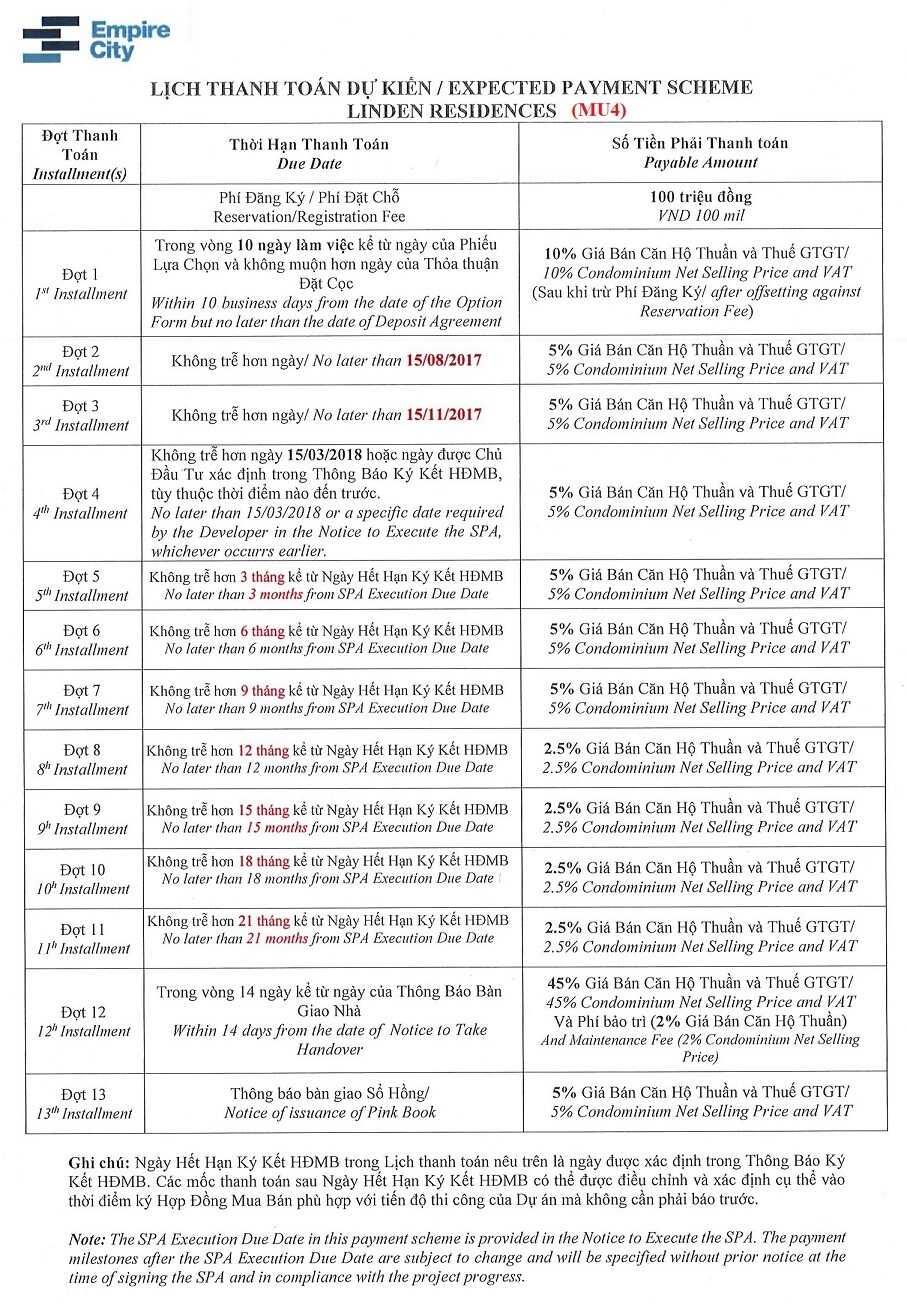 Phương thức thanh toán cụ thể toà MU4