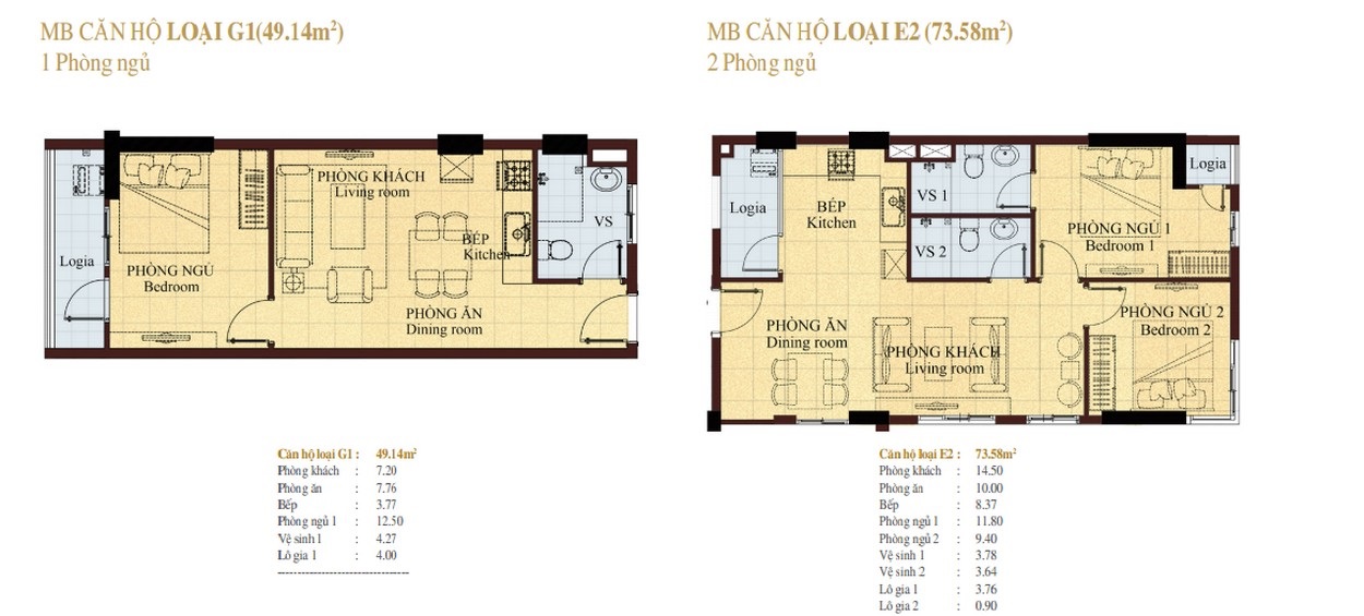 Thiết kế căn hộ dự án Era Town