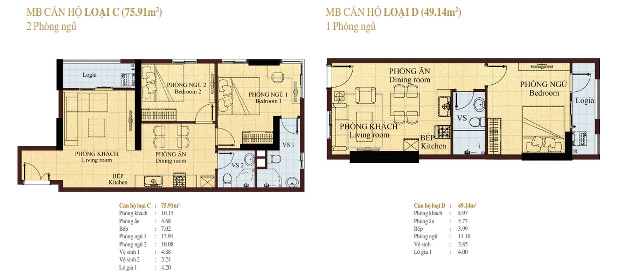 Thiết kế căn hộ dự án Era Town