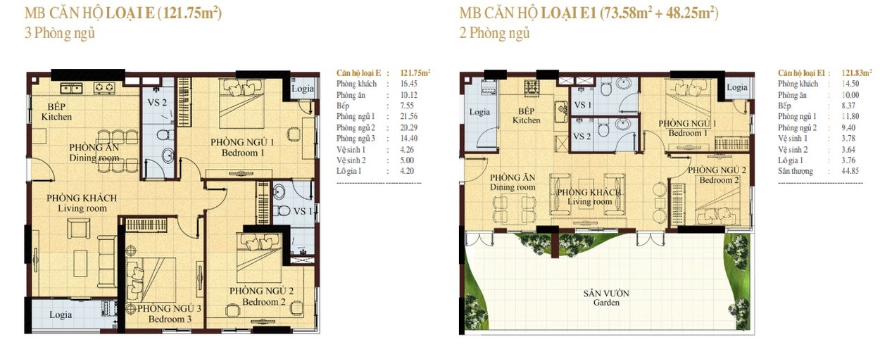 Thiết kế căn hộ dự án Era Town