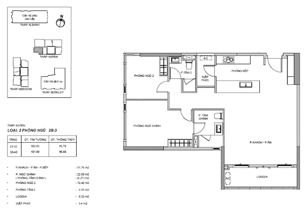 Mặt bằng các loại hình căn hộ dự án Gateway Thảo Điền
