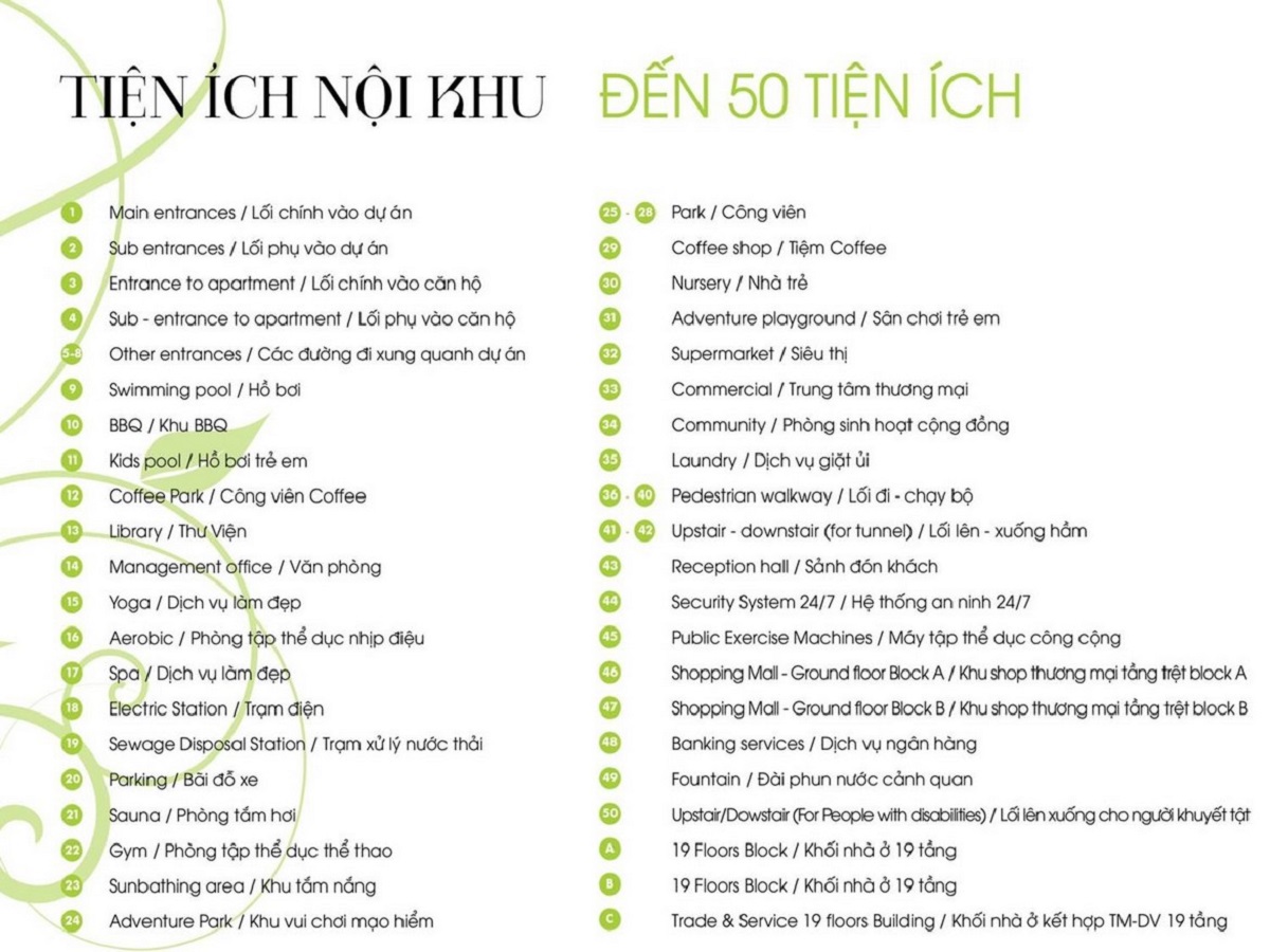 Tiện ích chung cư Green River có gì nổi bật? Dự án Green River được xây dựng theo mô hình một nửa xã hội – một nửa thương mại, vì thế có thể đáp ứng được tất cả nhu cầu an cư lạc nghiệp của người Việt mong muốn. Các tiện ích tại đây không hề thua kém những dự án được đầu tư khủng như: Khu thương mại, không gian xanh, sân vườn, hồ bơi, nhà trẻ… Tạo nên chất lượng sống hàng đầu cho những gia đình thu nhập thấp – trung bình và những đối tượng được mua nhà ở xã hội theo quy định. Hồ bơi ngay bên trong khuôn viên dự án được thiết kế hiện đại dạng chân mây, có khu nghỉ ngơi cho cư dân rất ấn tượng. Trung tâm thương mại – dịch vụ với thiết kế sang trọng, bên trong có đầy đủ các ngành hàng khác nhau từ mua sắm, giải trí cho đến sinh hoạt hàng ngày. Phòng tập gym và spa là tiện ích sức khỏe được nhiều khách hàng đánh giá cao nhất. Là không gian luyện tập giúp cư dân rèn luyện thể lực, loại bỏ căng thẳng. Sân chơi dành riêng cho trẻ em, sân thể thao ngoài trời cho các hoạt động tập thể. Bao quanh là cây xanh mát giúp các em tự do khám phá thế giới đầy màu sắc. Phòng sinh hoạt cộng đồng là nơi để cư dân tổ chức các hoạt động như: sự kiện, sinh nhật, liên hoan, họp mặt cư dân định kỳ… Không gian xanh trải dài dự án với các cụm công viên nhỏ, vườn hoa… An ninh, bảo vệ 24/7 giúp không gian sống thêm an toàn. Hệ thống tiện ích được tích hợp bên trong dự án Nhiều tiện ích nội khu được chủ đầu tư mang đến dự án Khu thể thao ngoài trời Bể bơi với thiết kế hiện đại