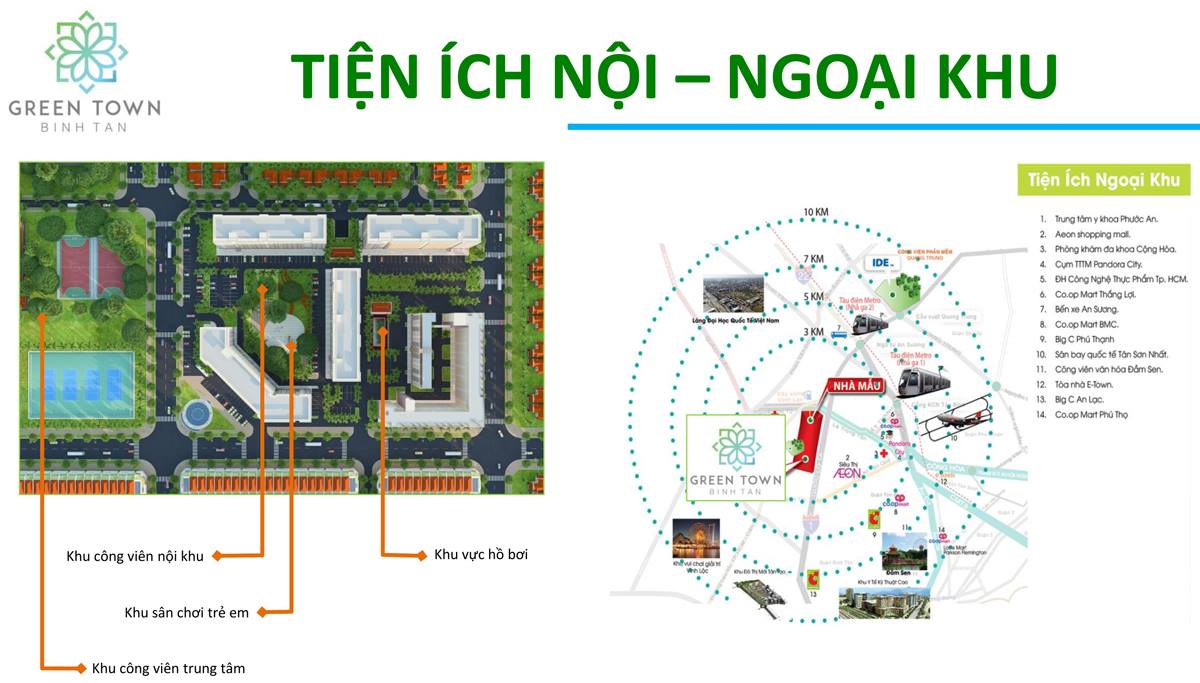 Sơ đồ tiện ích nội khu dự án Green Town Bình Tân