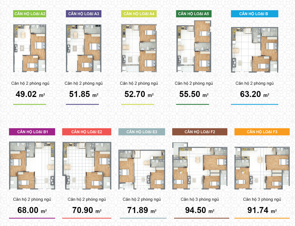 Dự án có đa dạng diện tích căn hộ