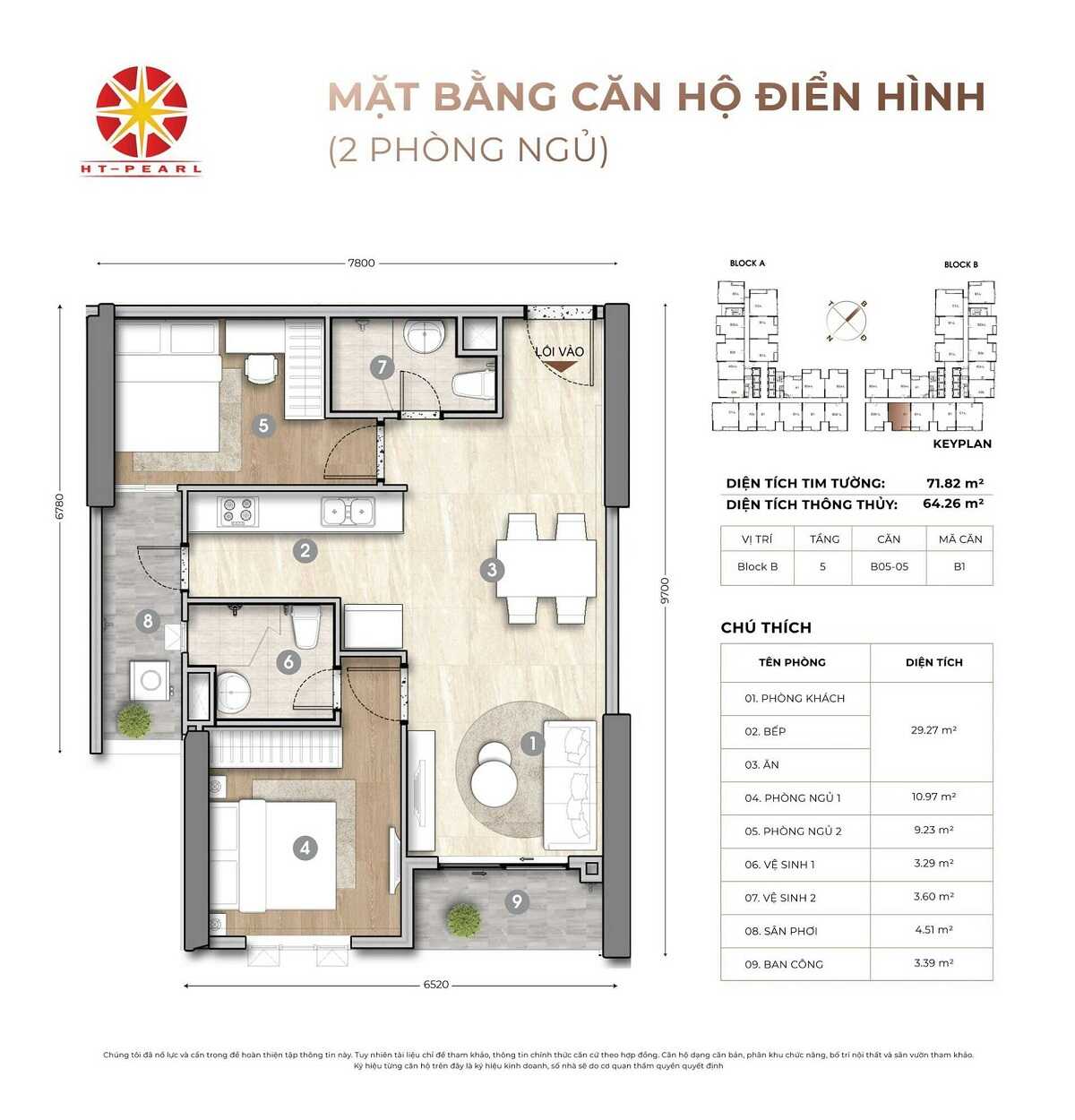 Thiết kế các loại hình căn hộ dự án HT Pearl