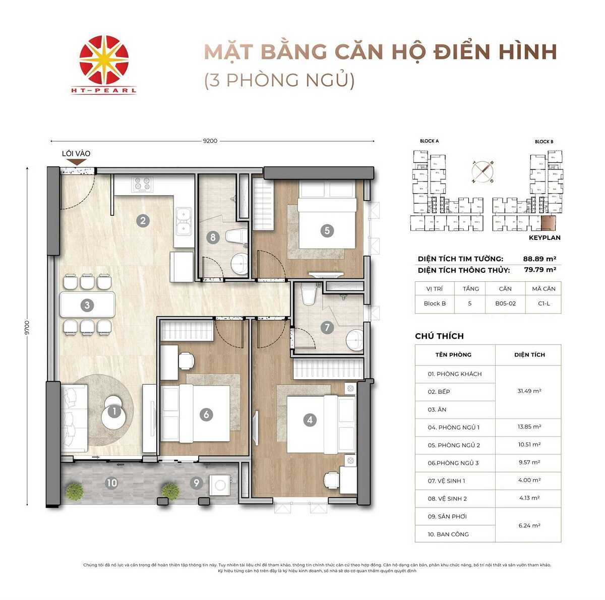 Thiết kế các loại hình căn hộ dự án HT Pearl