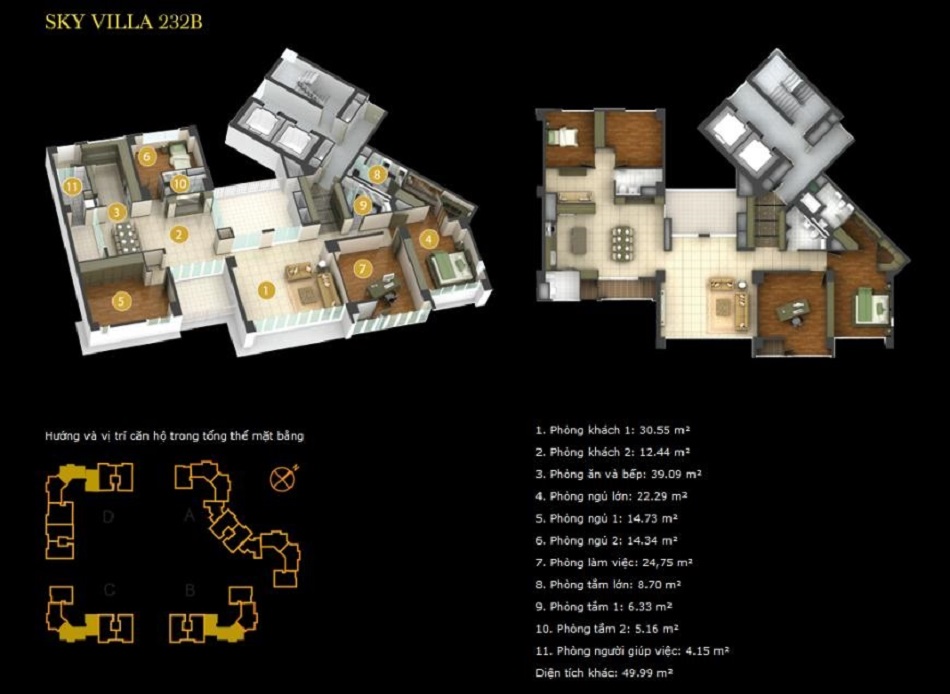 Thiết kế các loại hình căn hộ dự án Imperia An Phú