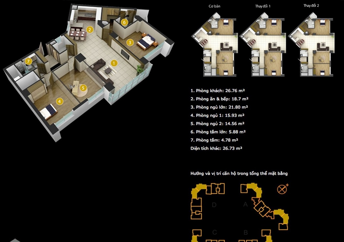 Thiết kế các loại hình căn hộ dự án Imperia An Phú