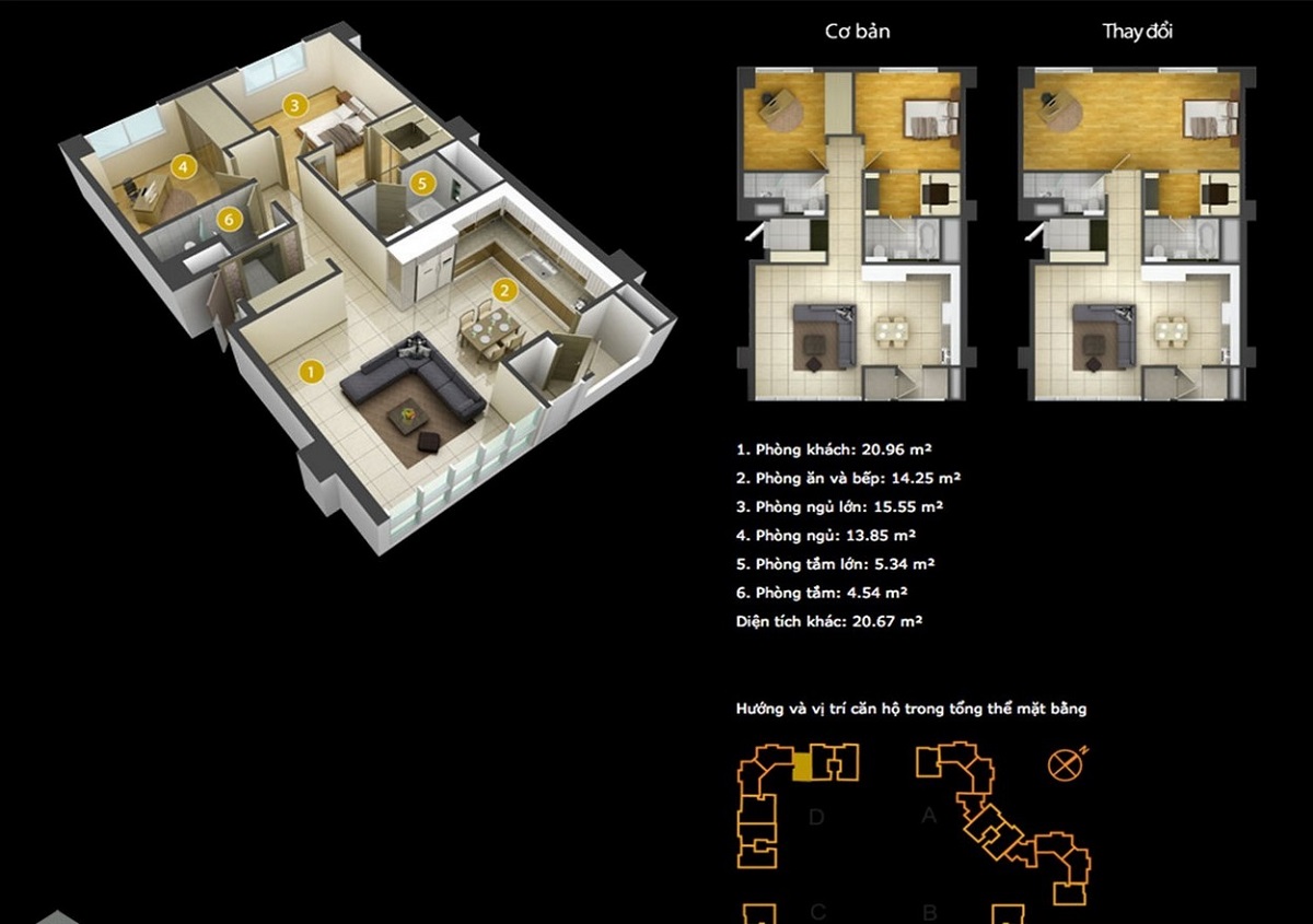 Thiết kế các loại hình căn hộ dự án Imperia An Phú