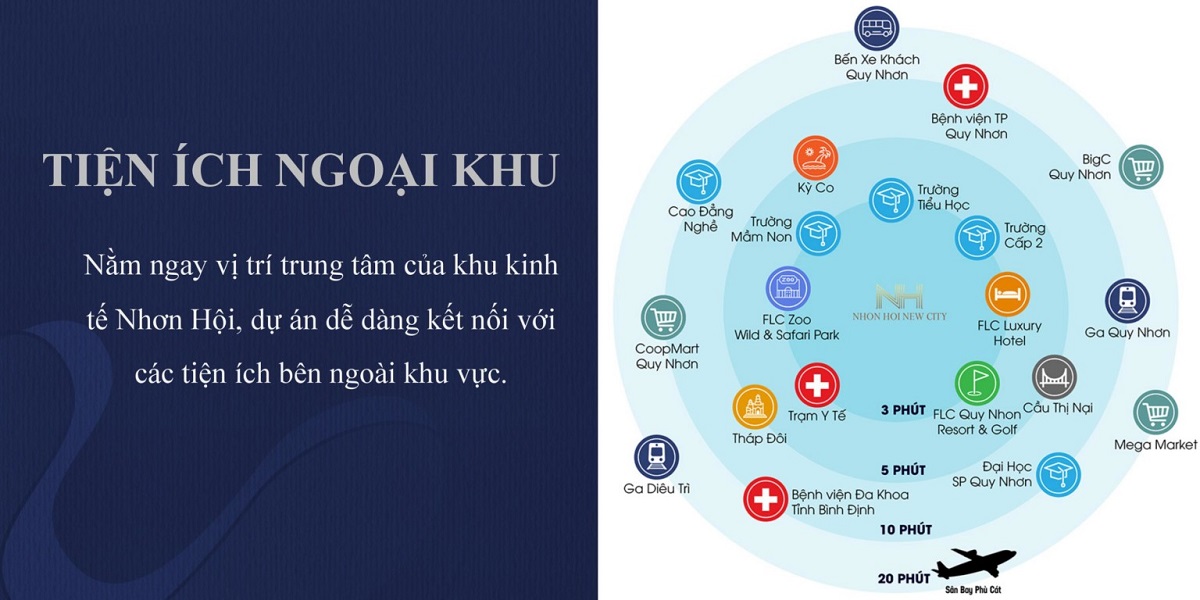 Hạ tầng tiện ích ngoại khu dự án đa dạng