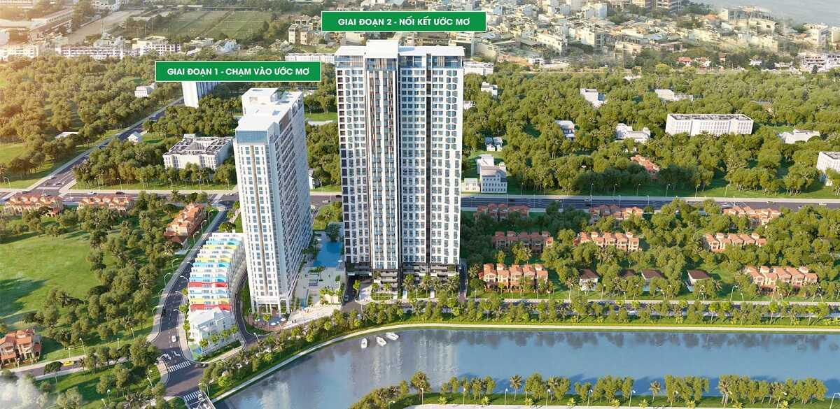 Tổng quan dự án La Astoria