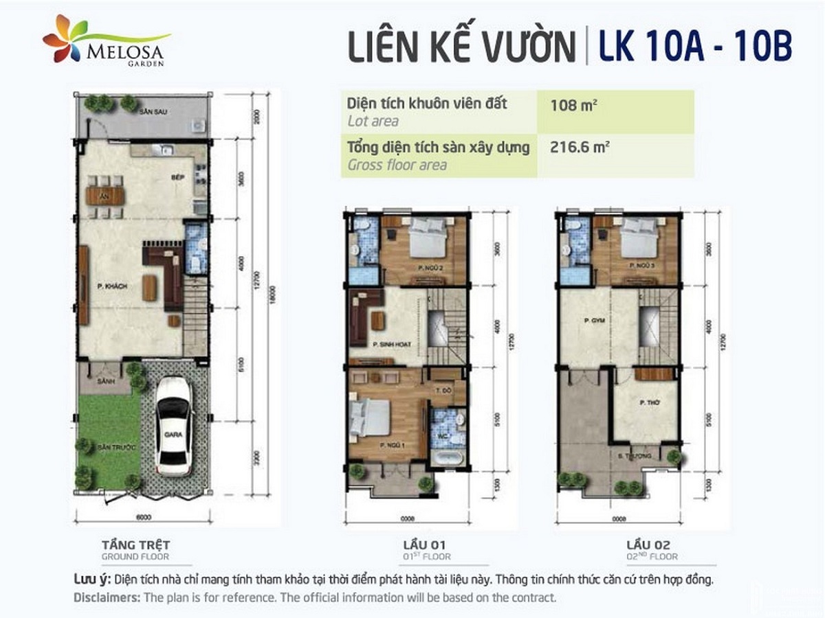Thiết kế các loại hình nhà ở dự án Melosa Khang Điền
