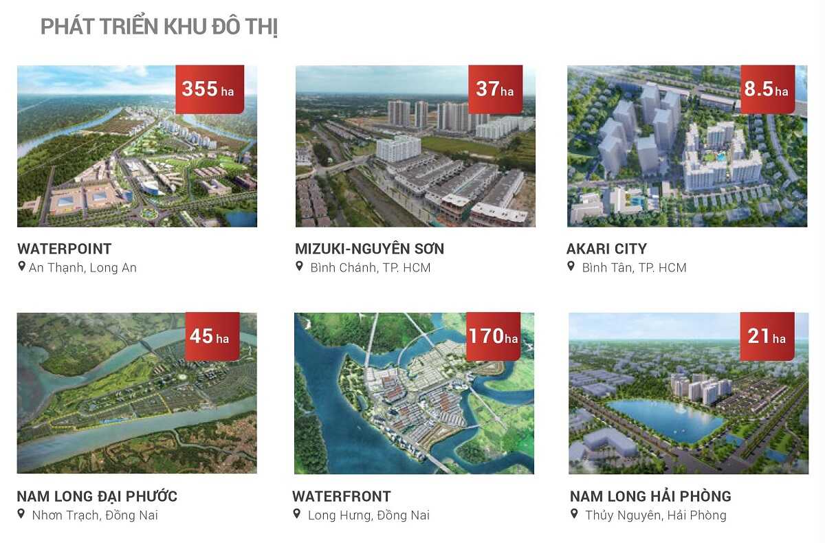 Chủ đầu tư Nam Long với hàng loạt dự án chất lượng