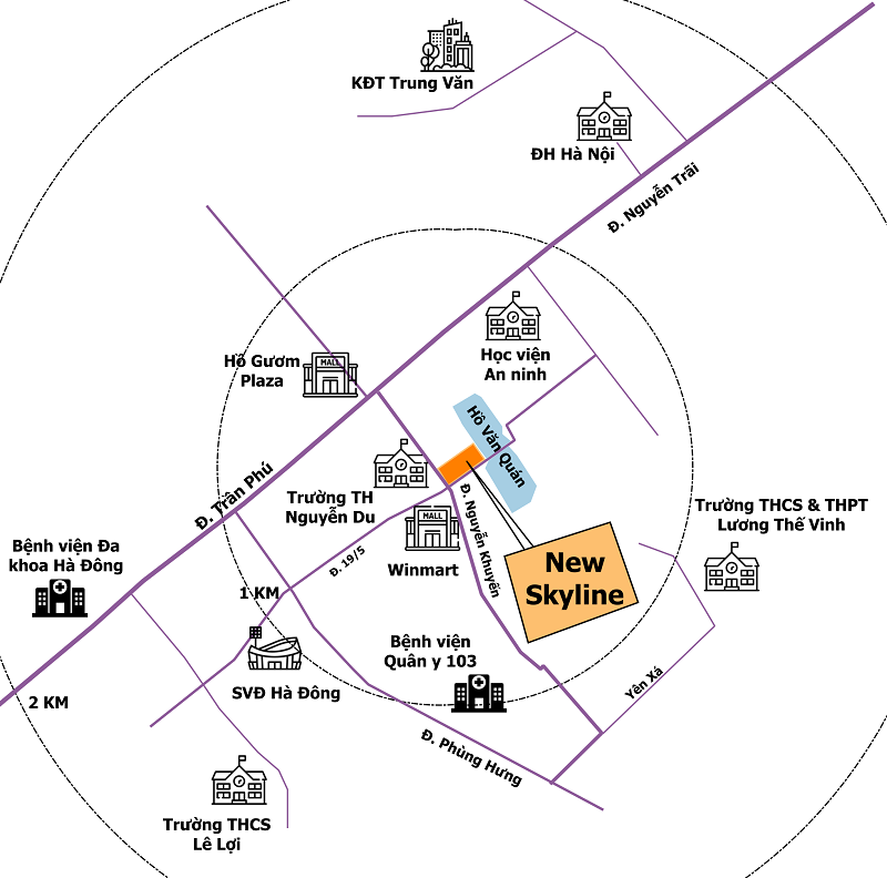Vị trí xây dựng dự án New Skyline