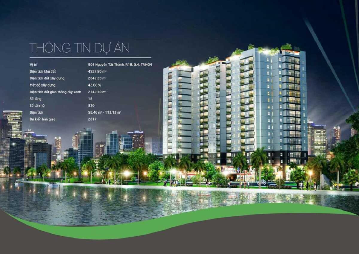 Tổng quan dự án Riva Park