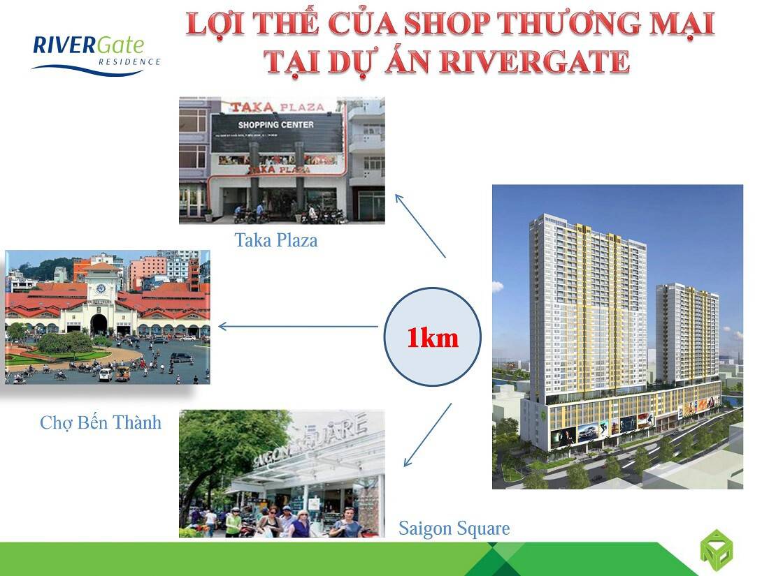 Liên kết tiện ích dự án Rivergate Residence
