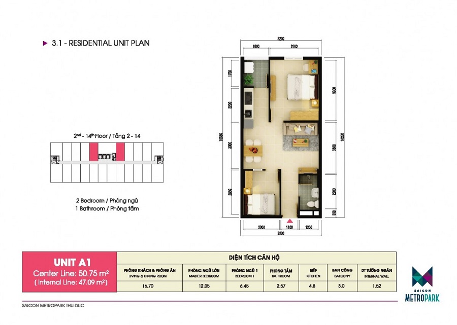 Thiết kế các loại hình căn hộ dự án Saigon Metro Park
