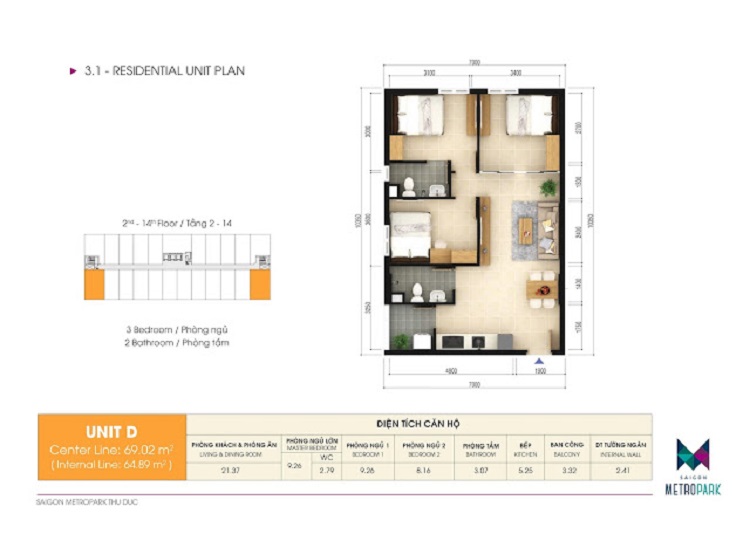 Thiết kế các loại hình căn hộ dự án Saigon Metro Park