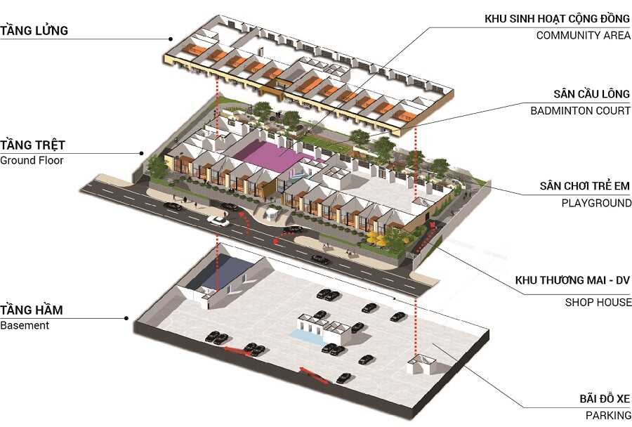 Mặt bằng phân bố tiện ích dự án Saigon Metro Park