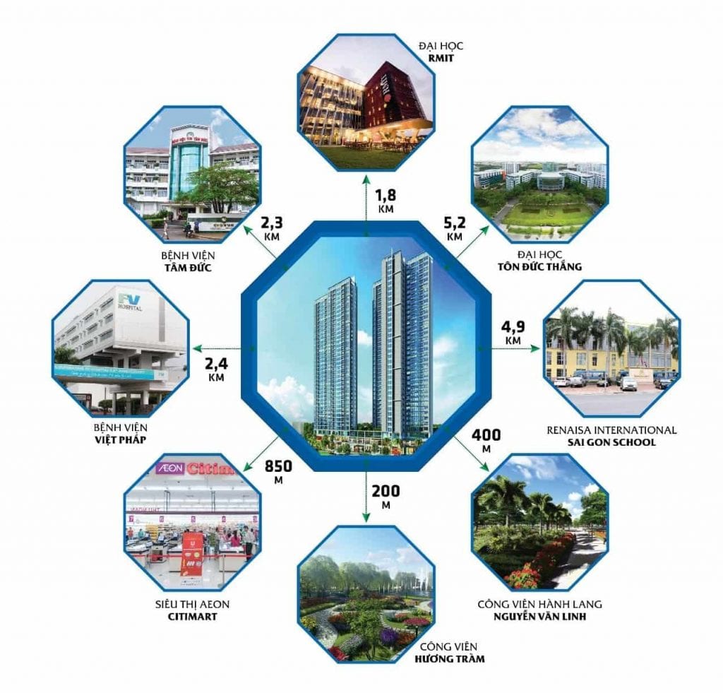 Hệ thống tiện ích ngoại khu chất lượng